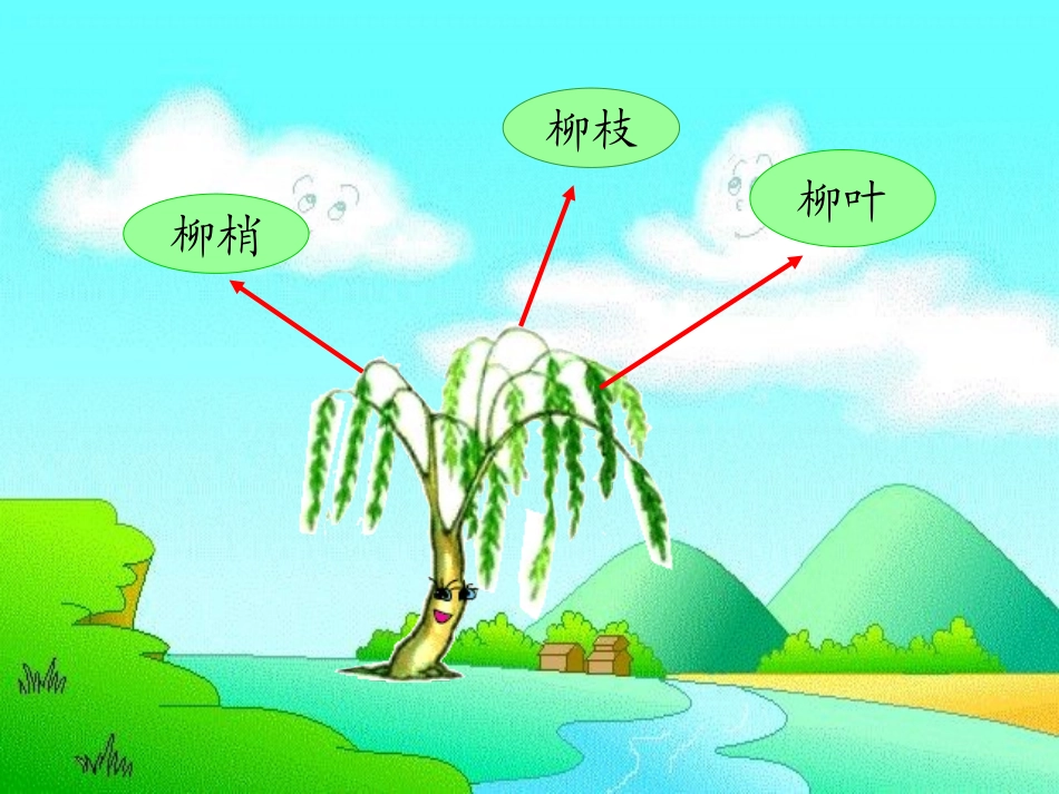 柳树醒了(1)_第3页