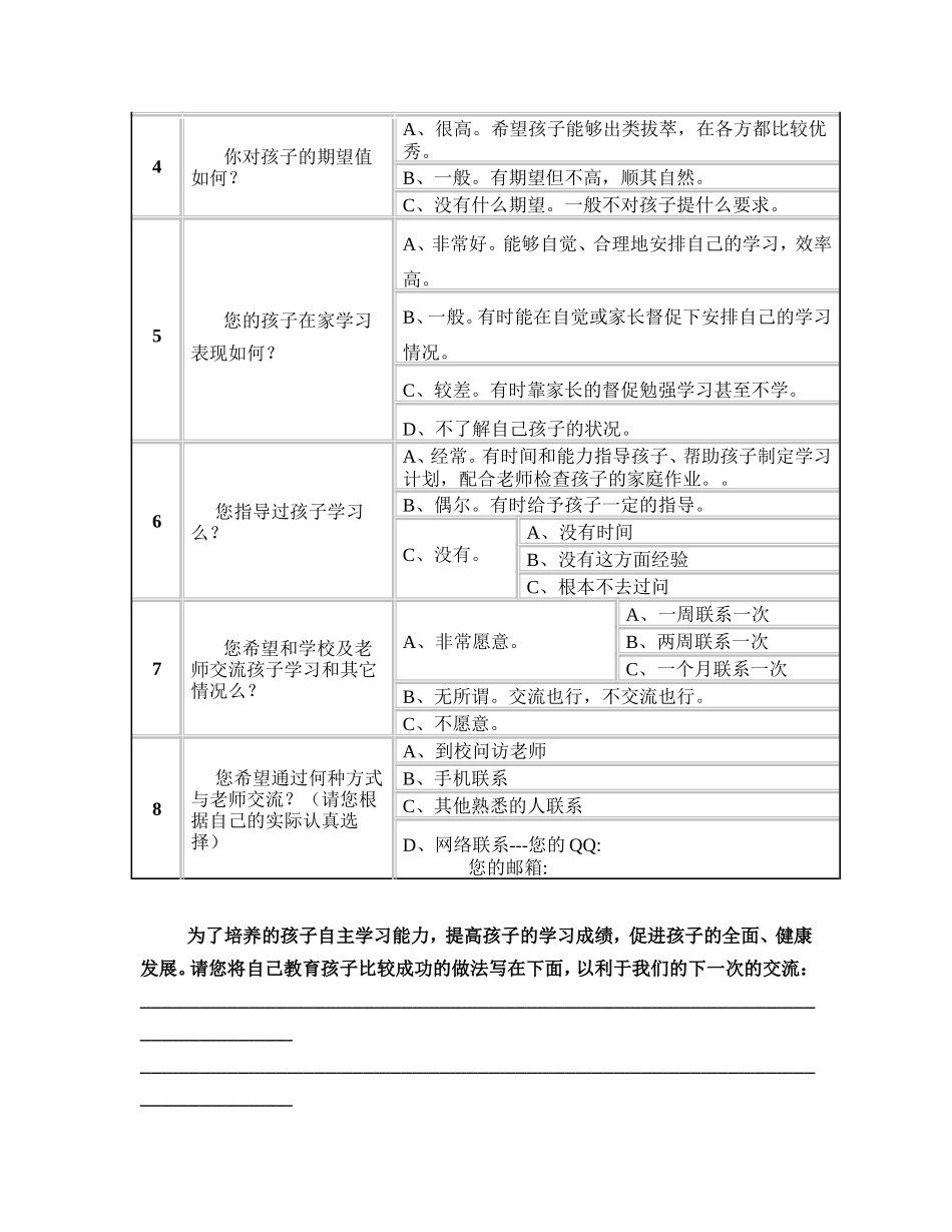 家校沟通调查问卷表 (2)_第2页