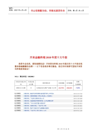 开来金融终端年度十大牛股