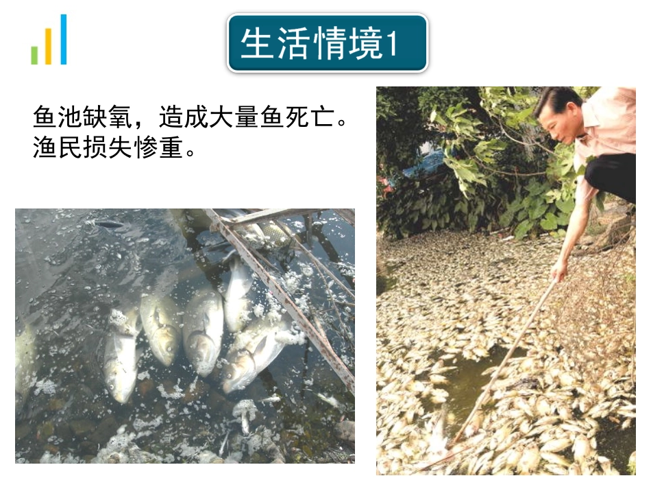 制氧气PPT_第2页