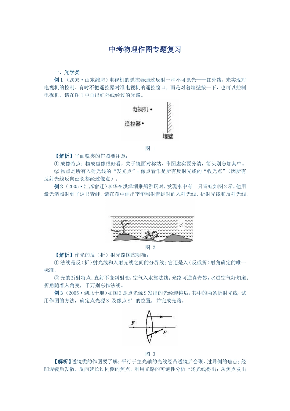 中考物理作图专题复习_第1页