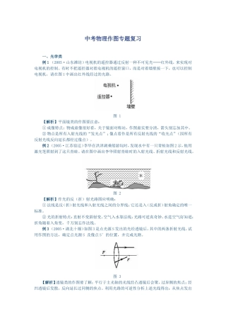 中考物理作图专题复习