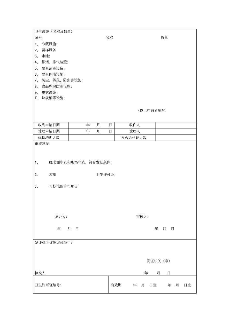 卫生许可证申请书食品销售_第3页