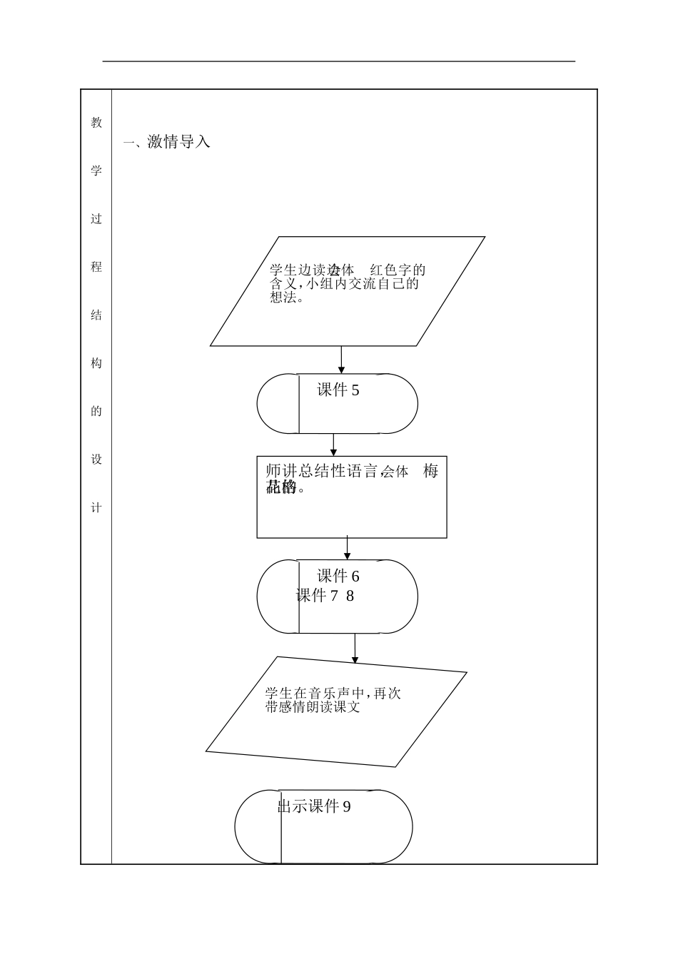 《梅花魂》教学设计表_第3页