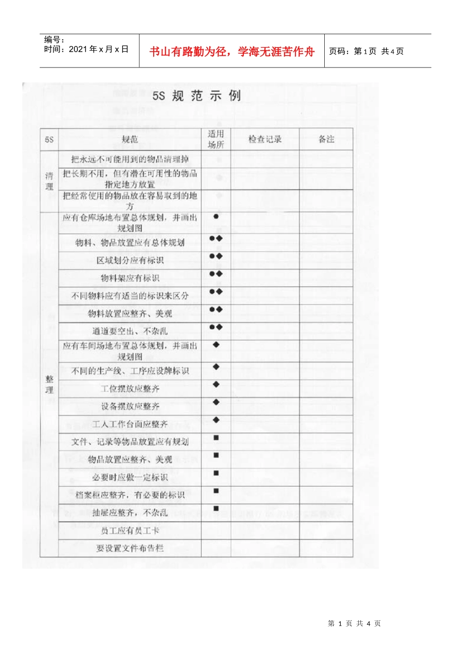 5s规范实例_第1页