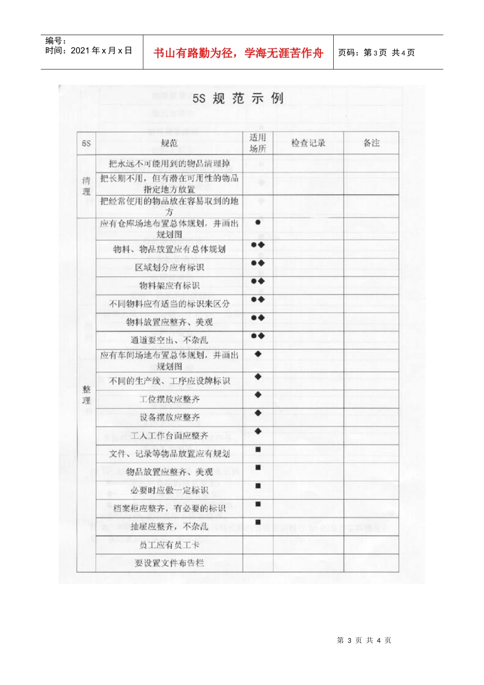 5s规范实例_第3页