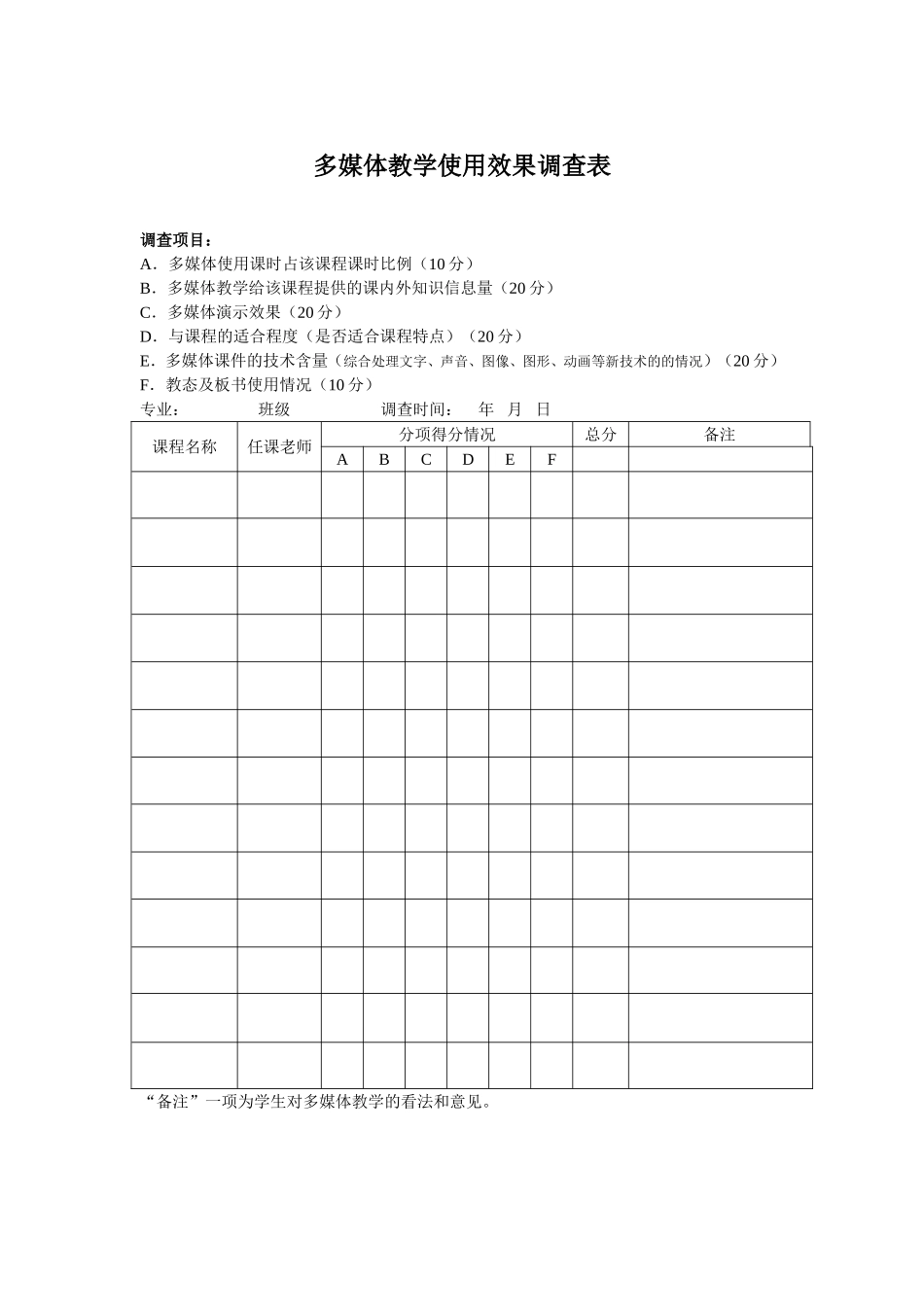 多媒体教学使用效果调查表_第1页