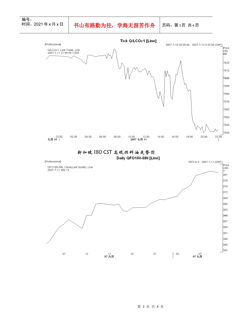 国际能源市场收市报道_第3页