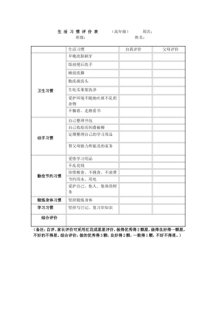 生活习惯评价表(5)