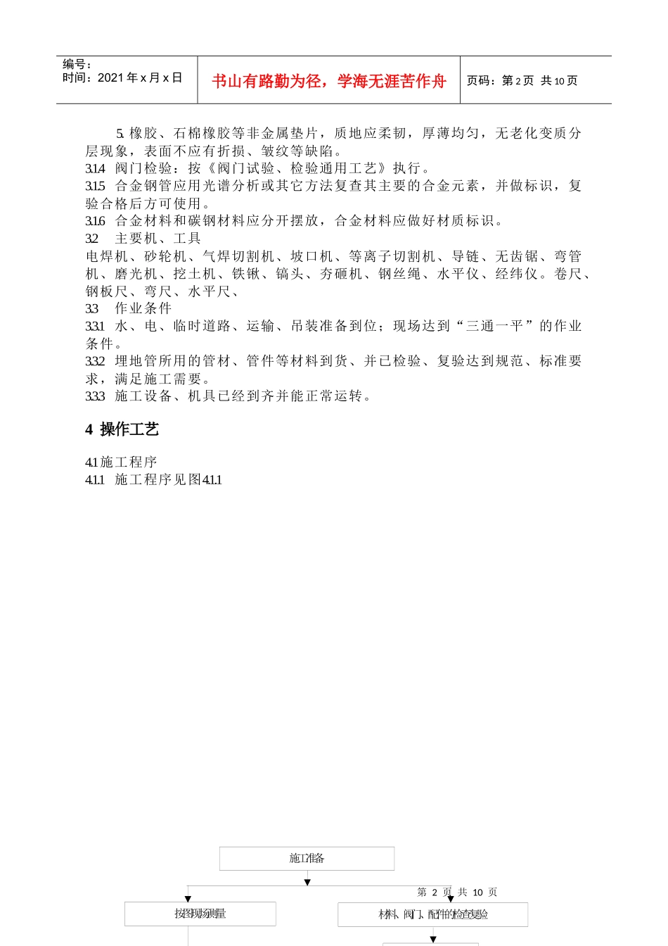 埋地钢制工艺管道施工工艺标准1_第2页