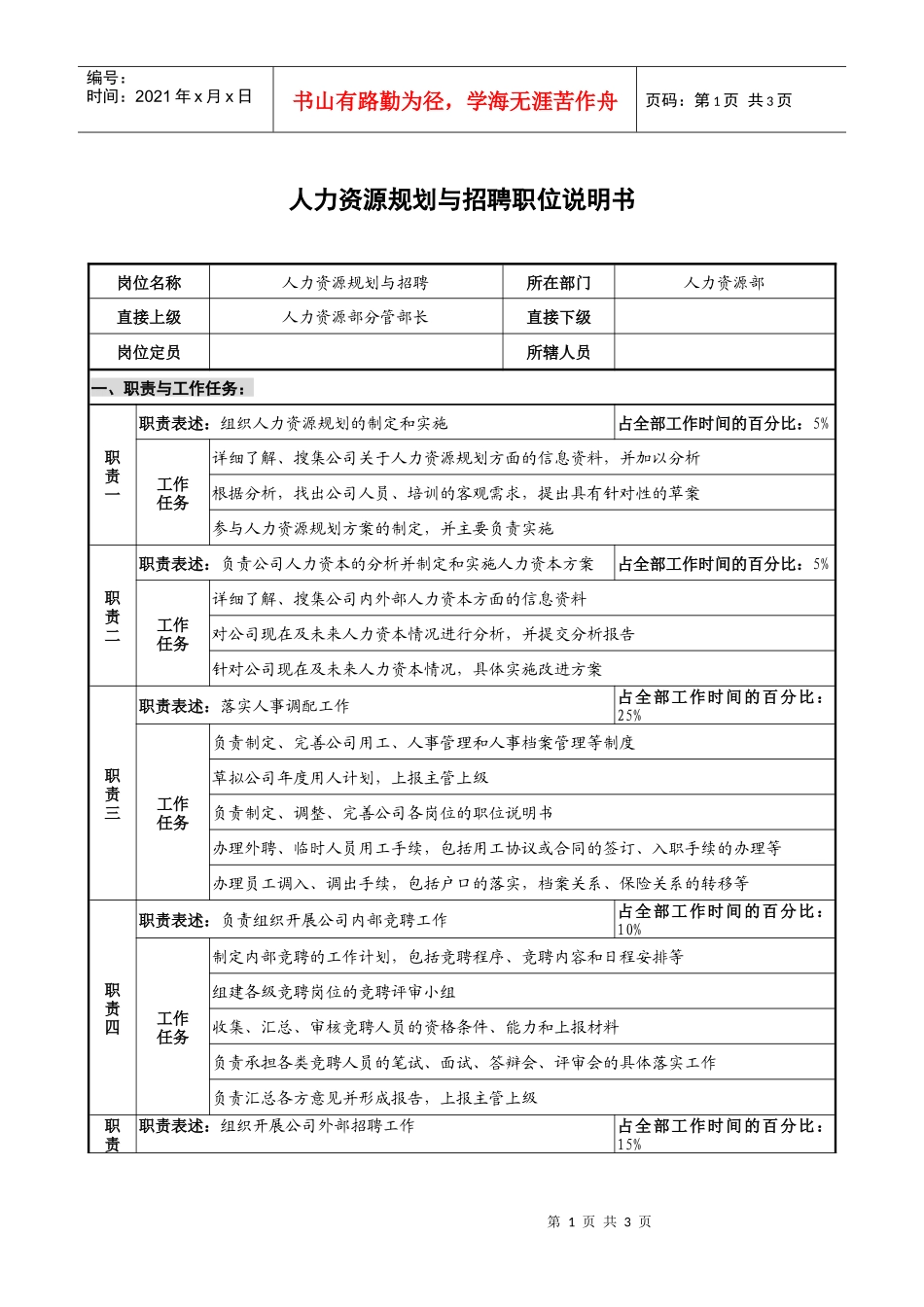 仪器生产企业人力资源规划与招聘职位说明书_第1页