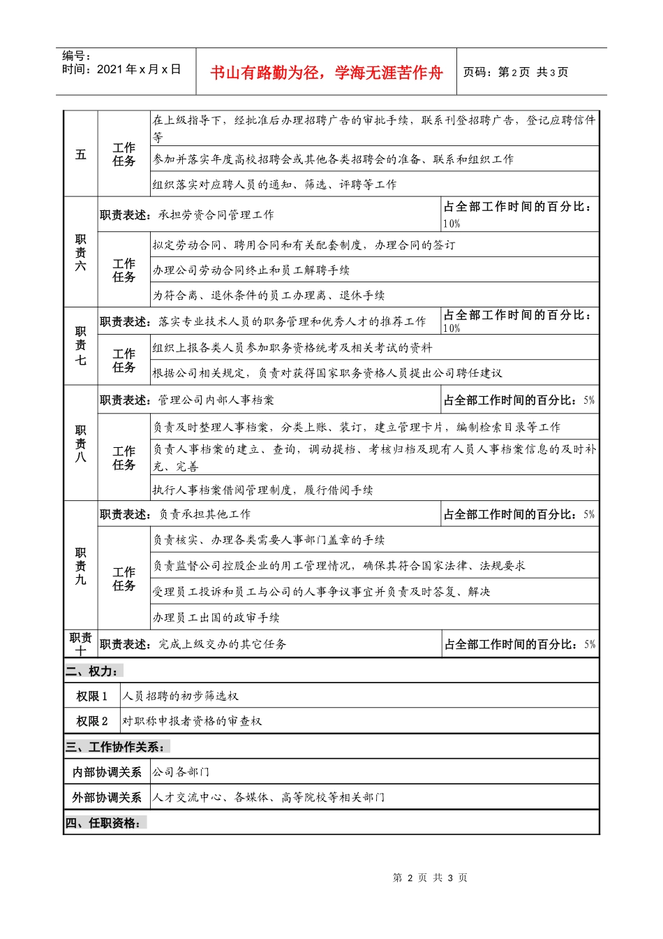 仪器生产企业人力资源规划与招聘职位说明书_第2页