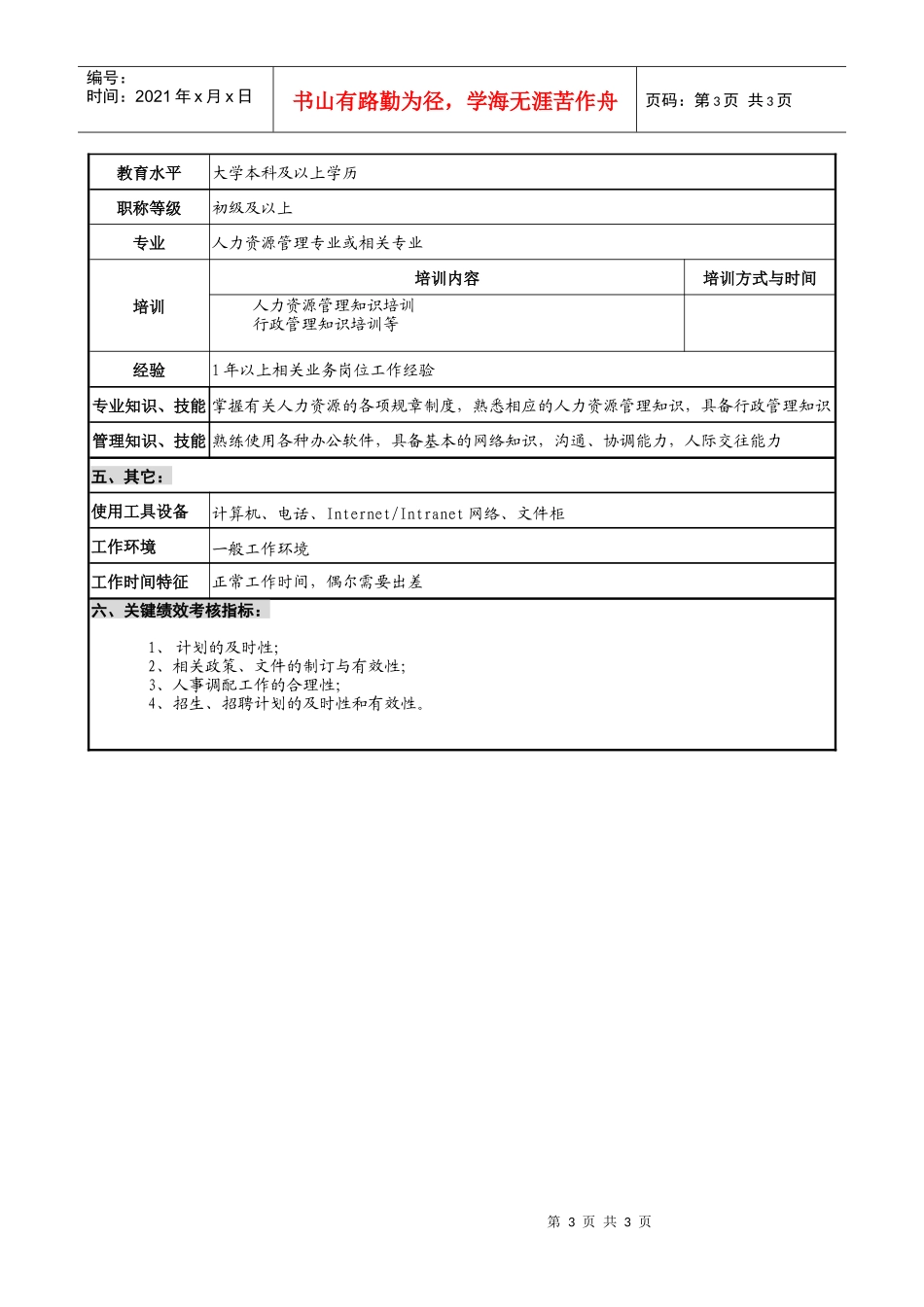 仪器生产企业人力资源规划与招聘职位说明书_第3页