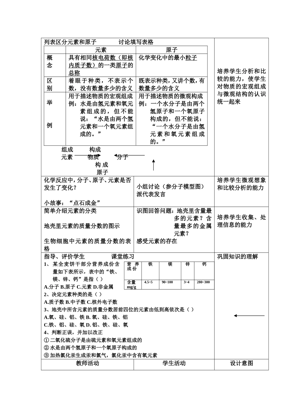 元素教学设计_第2页