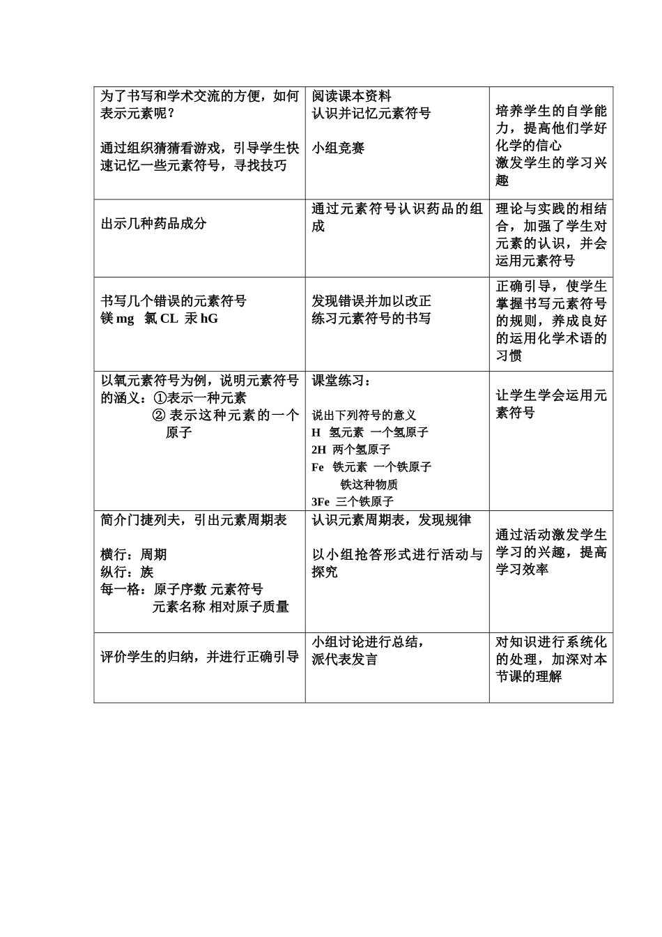 元素教学设计_第3页