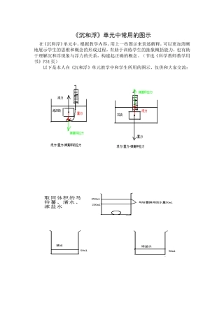 《沉和浮》单元常用图示