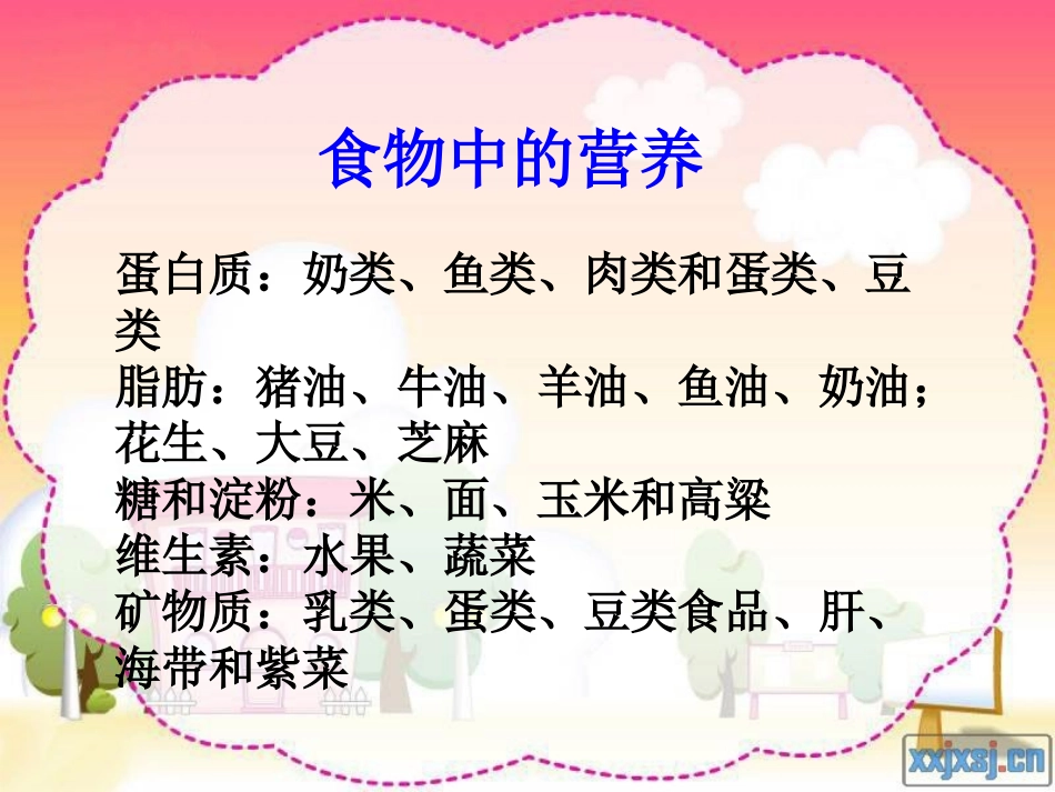 饮食与健康课件_第3页