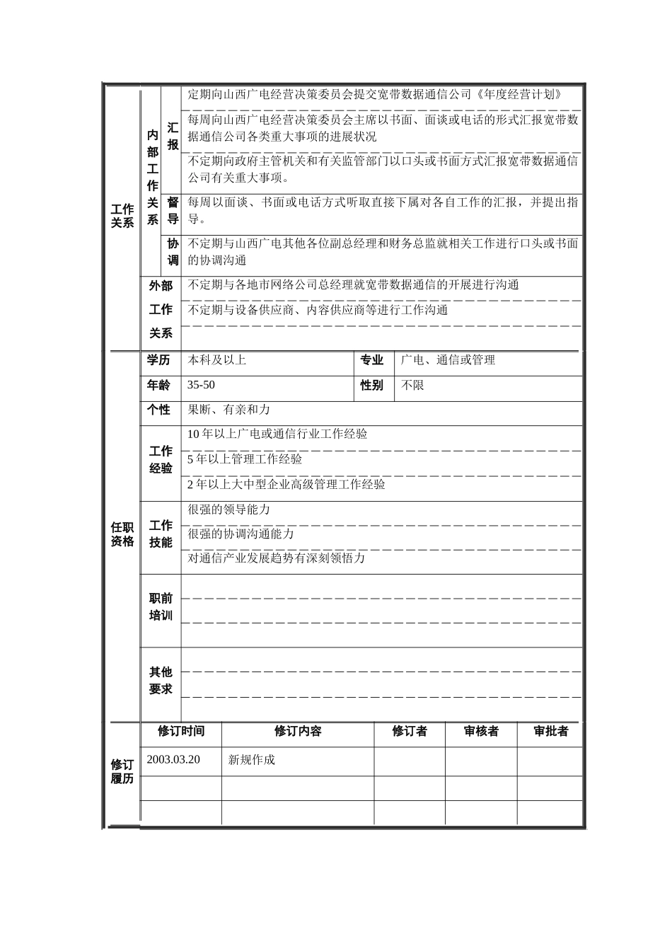 B平台业务副总经理岗位说明书_第2页