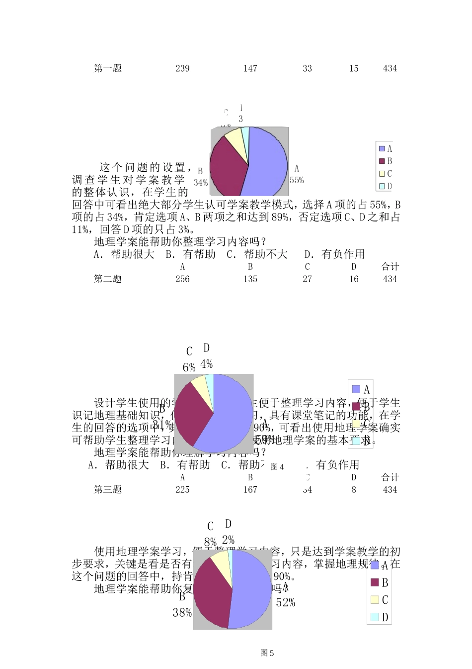初中地理学案教学调查表_第2页