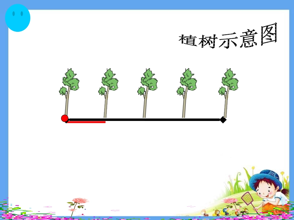 植树问题(一)_第3页