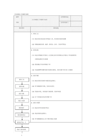 卫生间清洁工作流程与标准