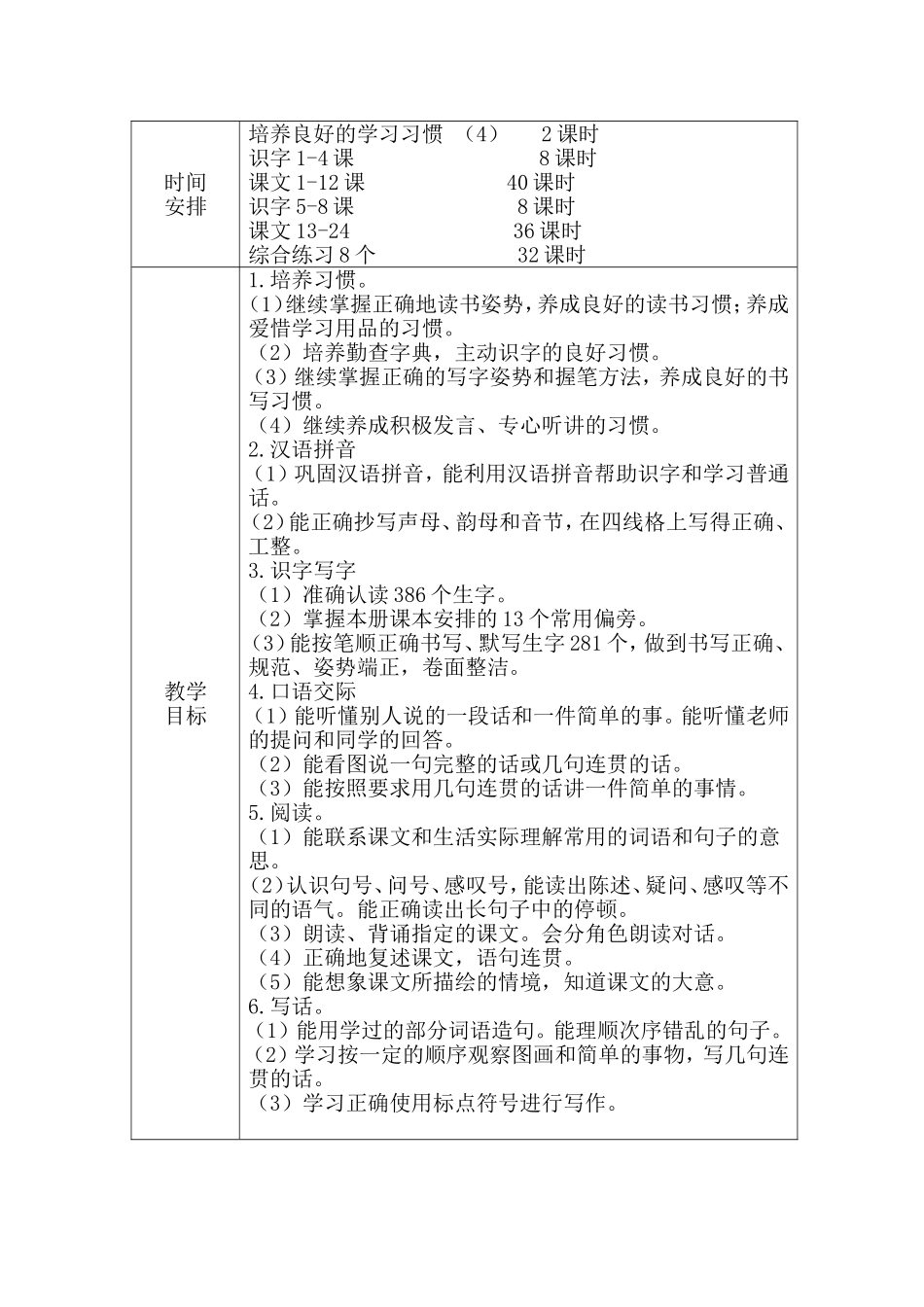 2013-2014第二学年二年语文学期教学计划_第2页