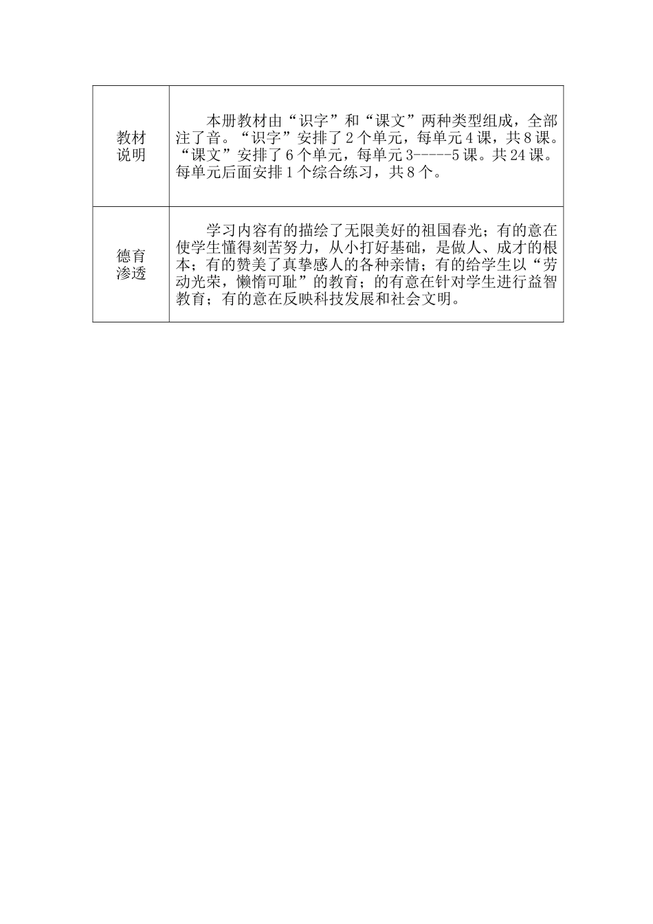 2013-2014第二学年二年语文学期教学计划_第3页