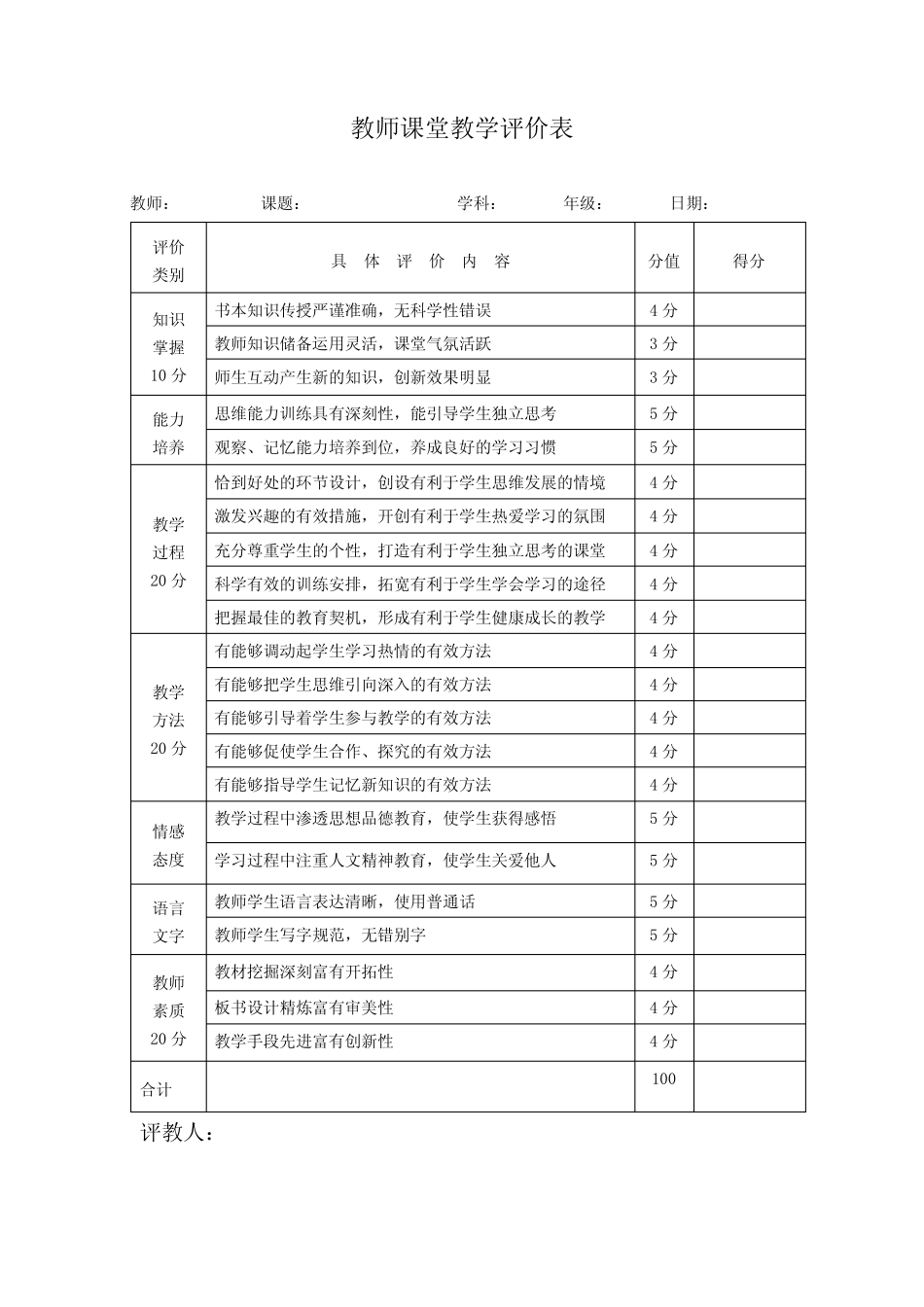 (完整版)课堂教学评价表(量表) _第1页