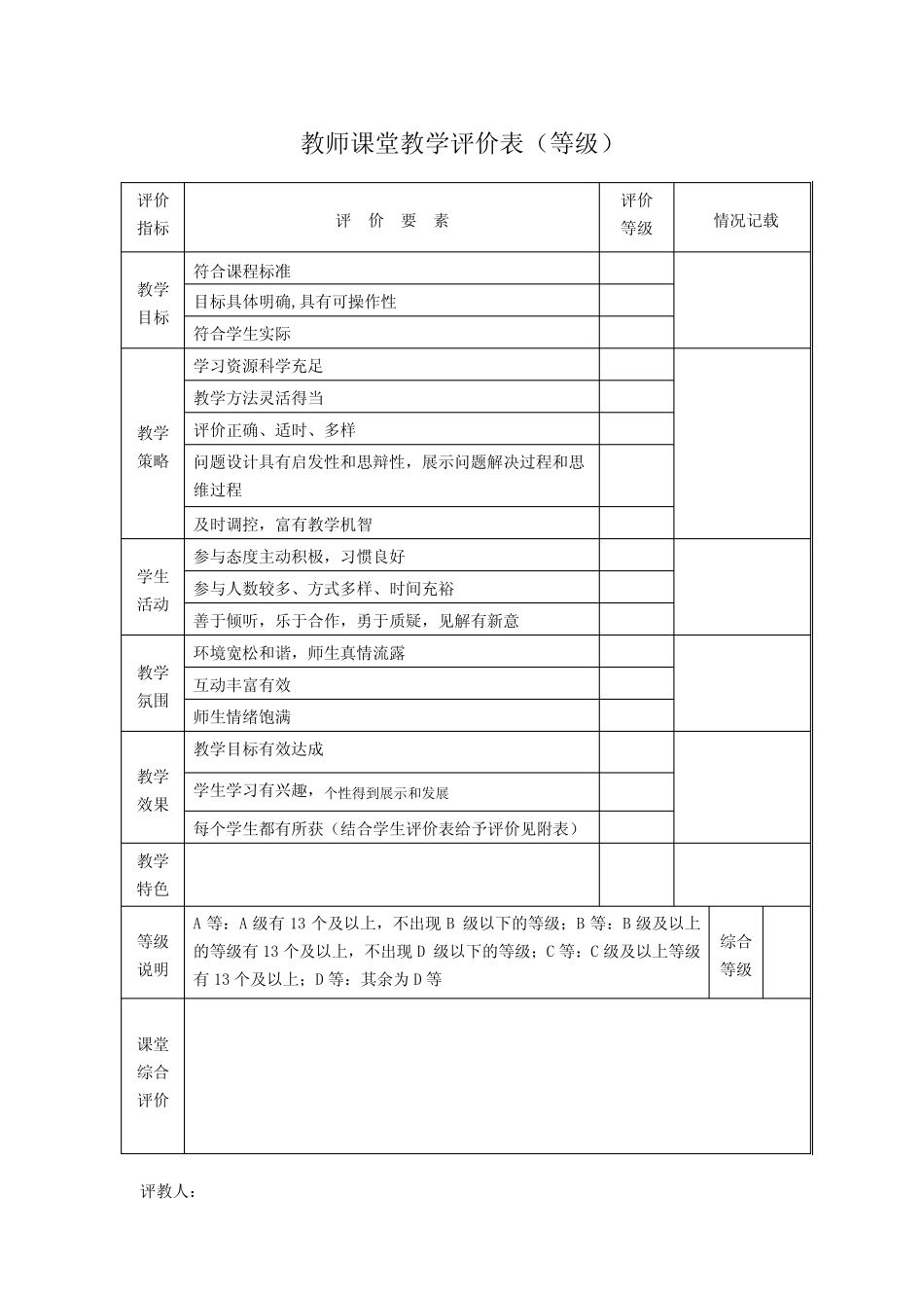 (完整版)课堂教学评价表(量表) _第2页