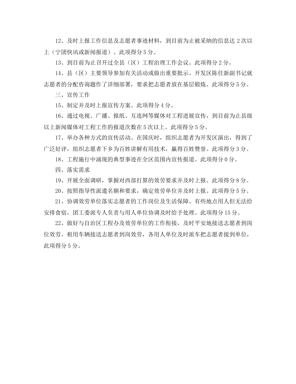 开发区2020年度参考计划项目办自我评估报告 _第2页