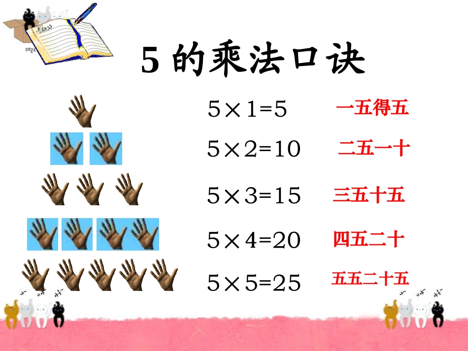 《5的乘法口诀》PPT课件 (2)_第2页