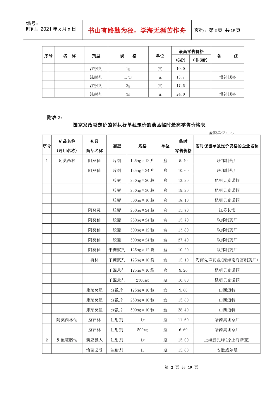 国家发改委定价的3种药品最高零售价格表_第3页