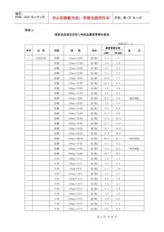 国家发改委定价的3种药品最高零售价格表