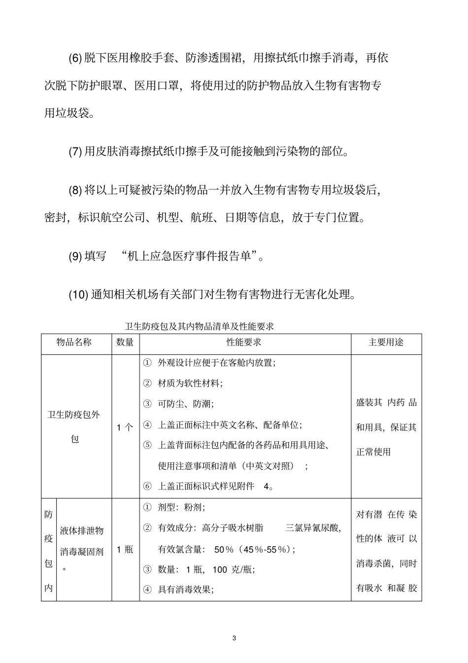 卫生防疫包使用操作程序培训_第3页