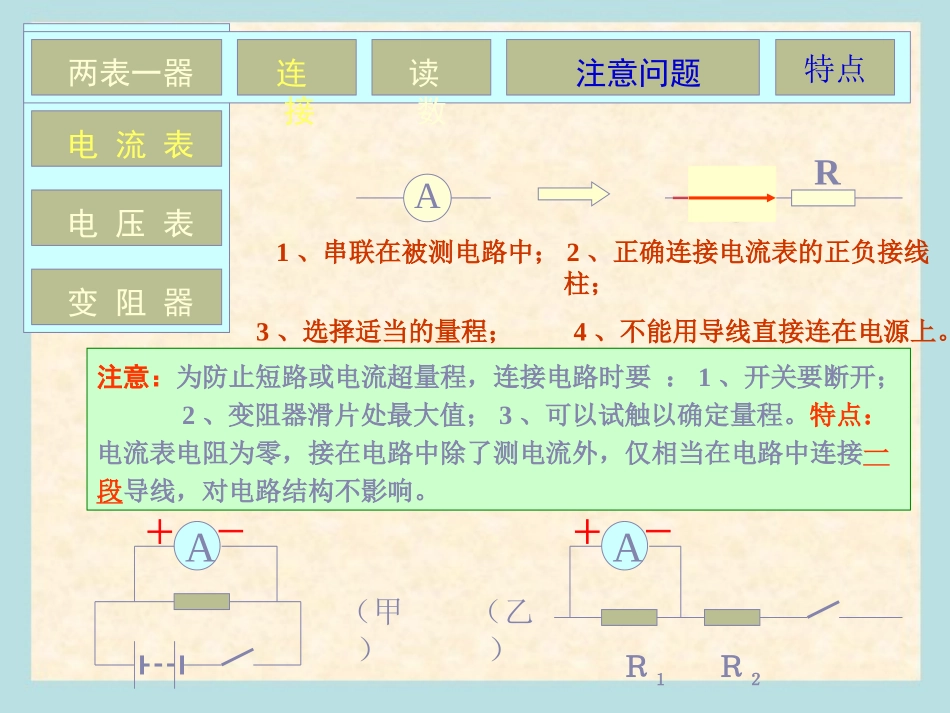物理总复习电学实验专题课件_第3页