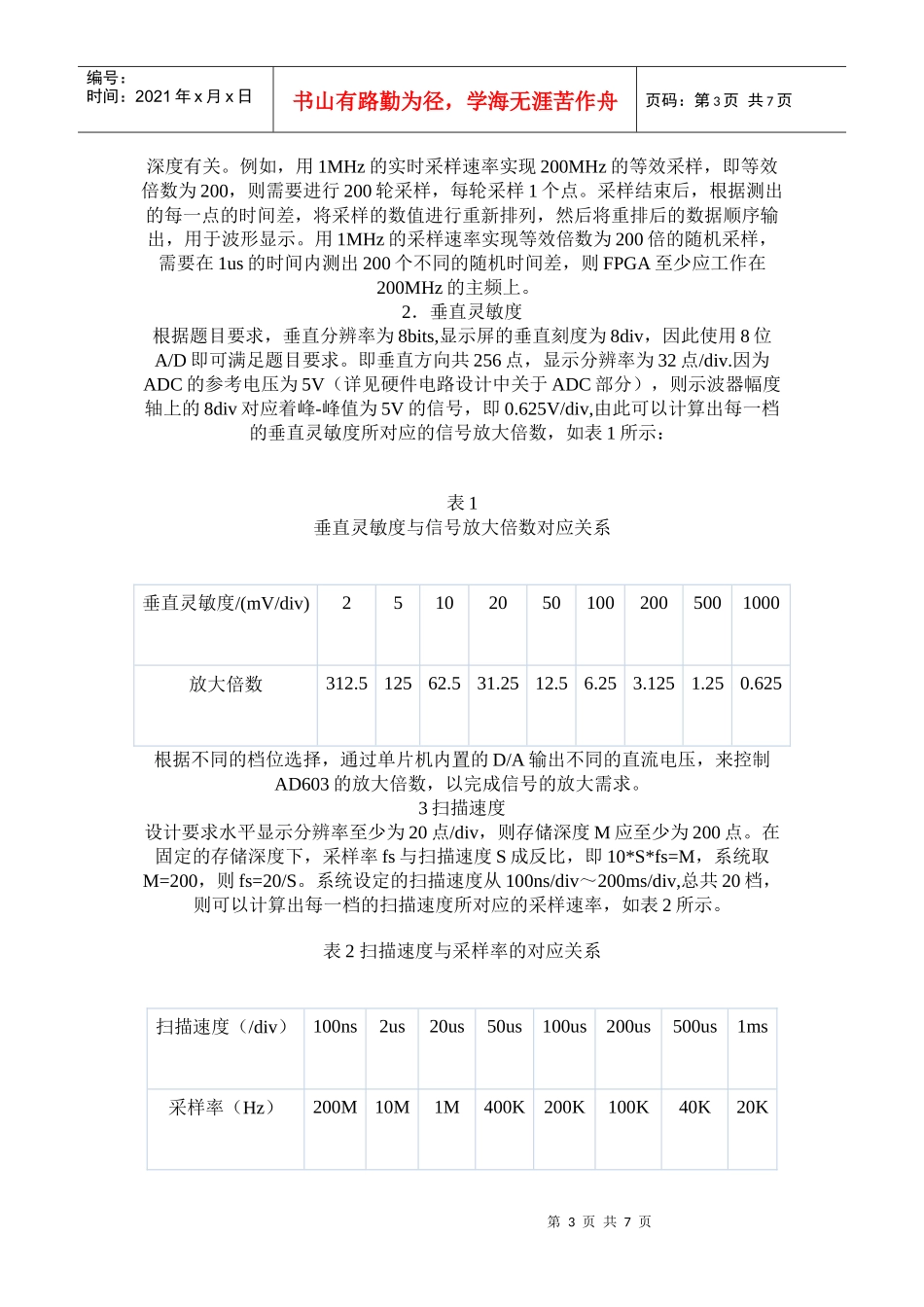 数字示波器-电子竞赛一等奖作品_第3页
