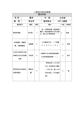 一致性分析对照表 (3)