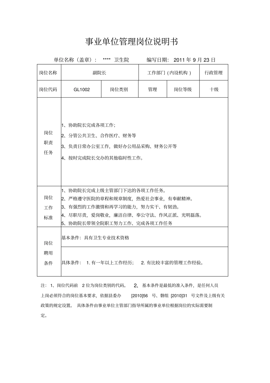 卫生院岗位说明书_第2页