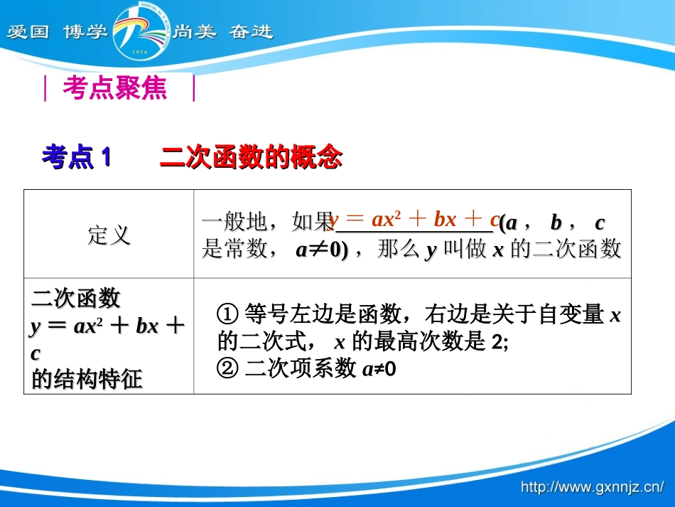 二次函数（一）_第2页