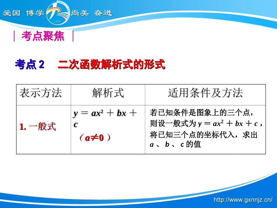 二次函数（一）_第3页