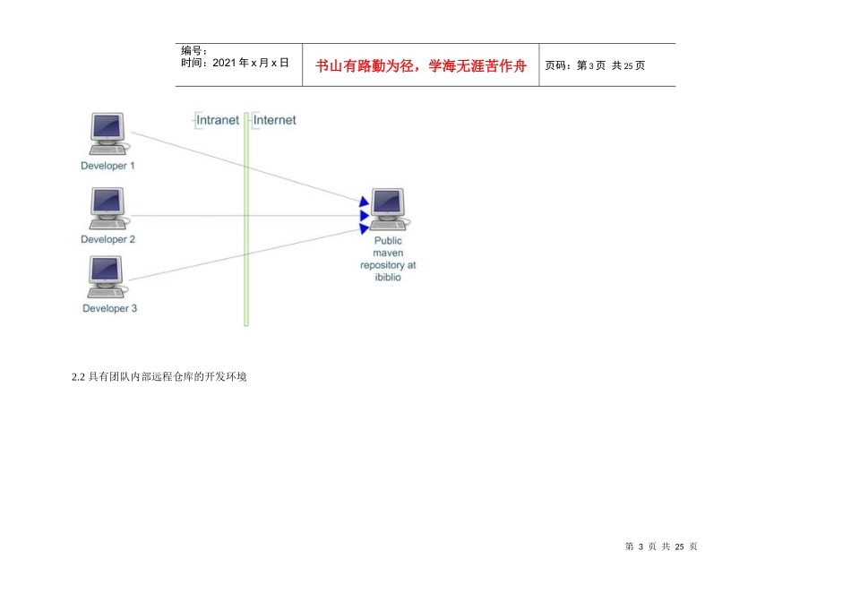 设置Maven组件库仓库_第3页