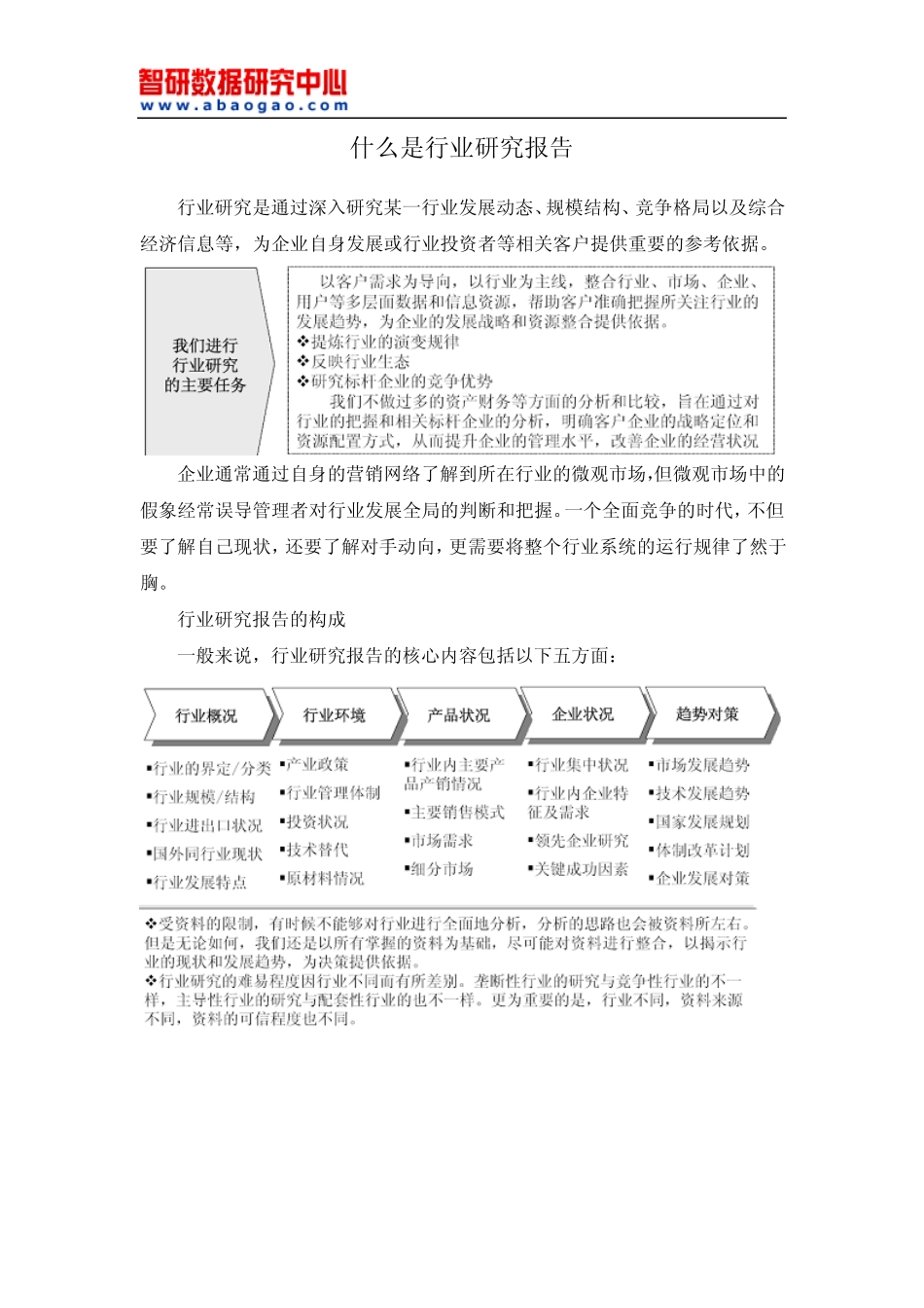 2018-2024年中国港口物流行业前景研究与市场需求预测报告(目录)_第2页