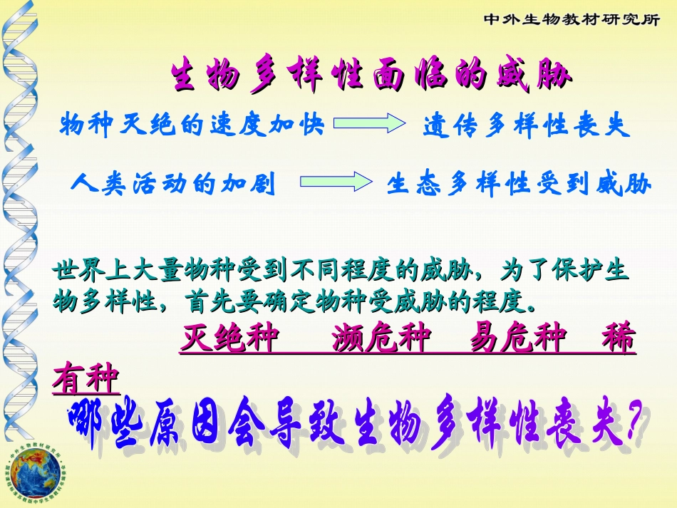 保护生物多样性的艰巨使命_第3页