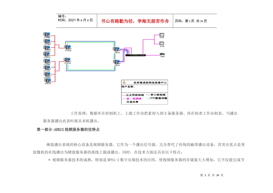 方舟服务器播出系统_第3页