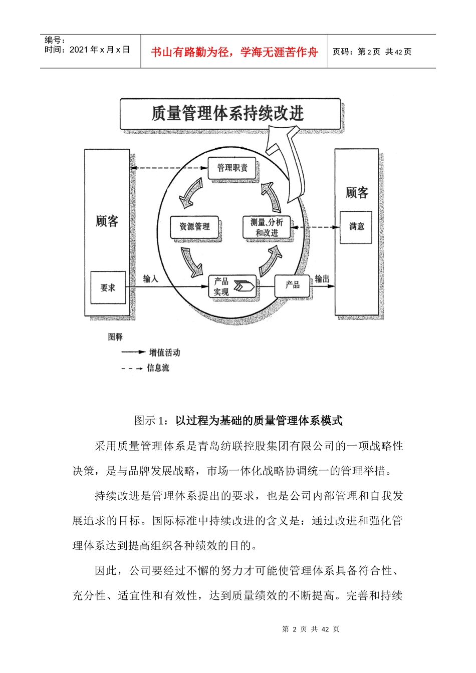 质量管理体系运行现状及改进方案(1)_第2页