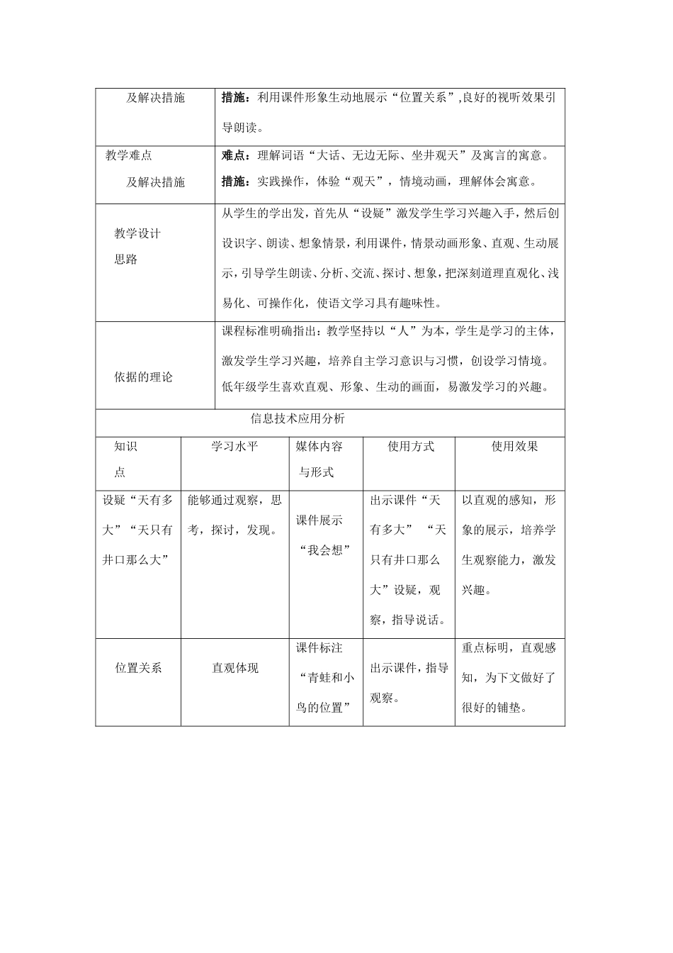 坐井观天 (2)_第2页