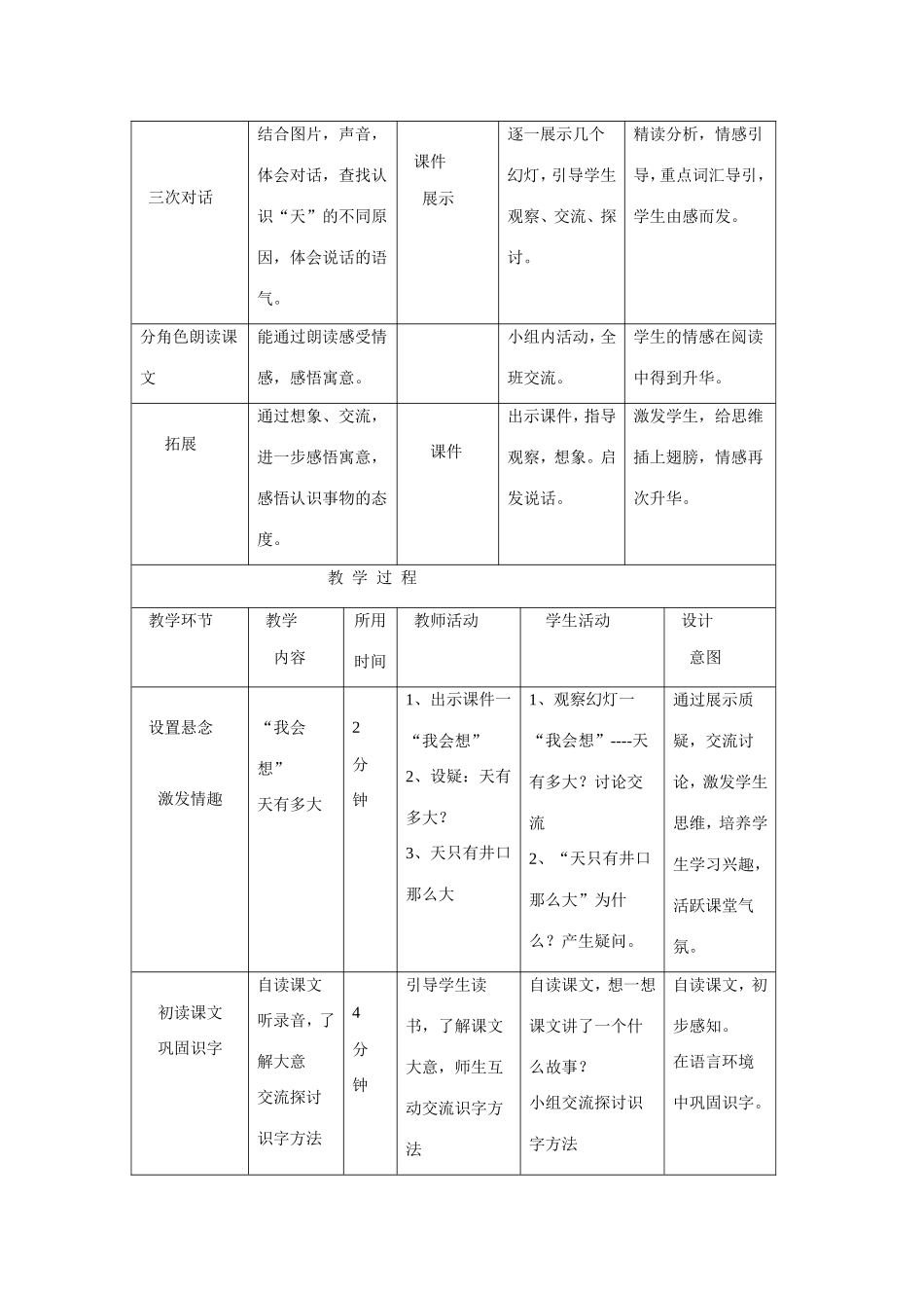 坐井观天 (2)_第3页