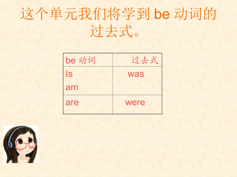 【外研版】2015七年级英语下册（新）同步精品Module7MypastlifeUnit1参考课件_第2页