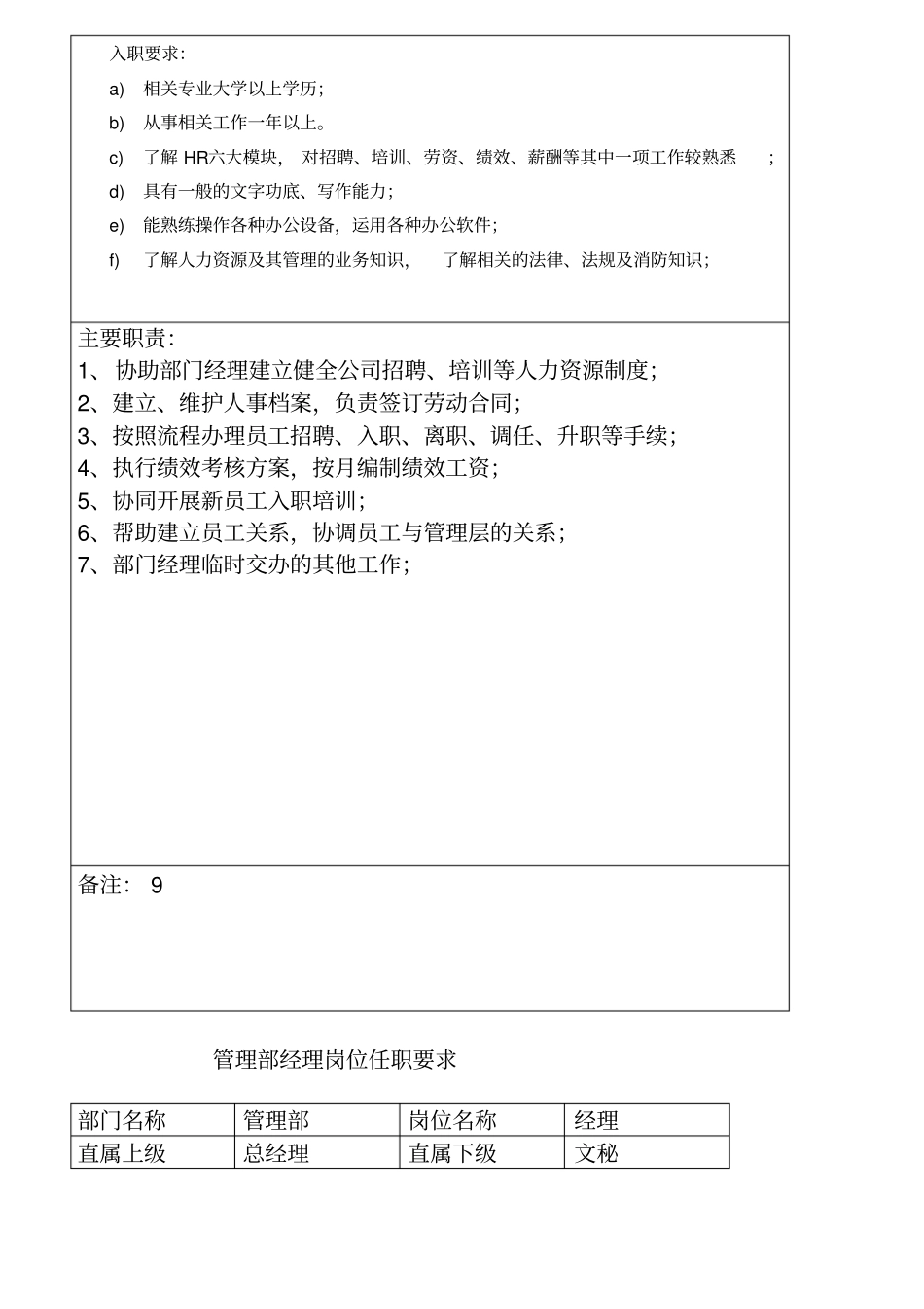 印刷厂各岗位职责超全版_第2页