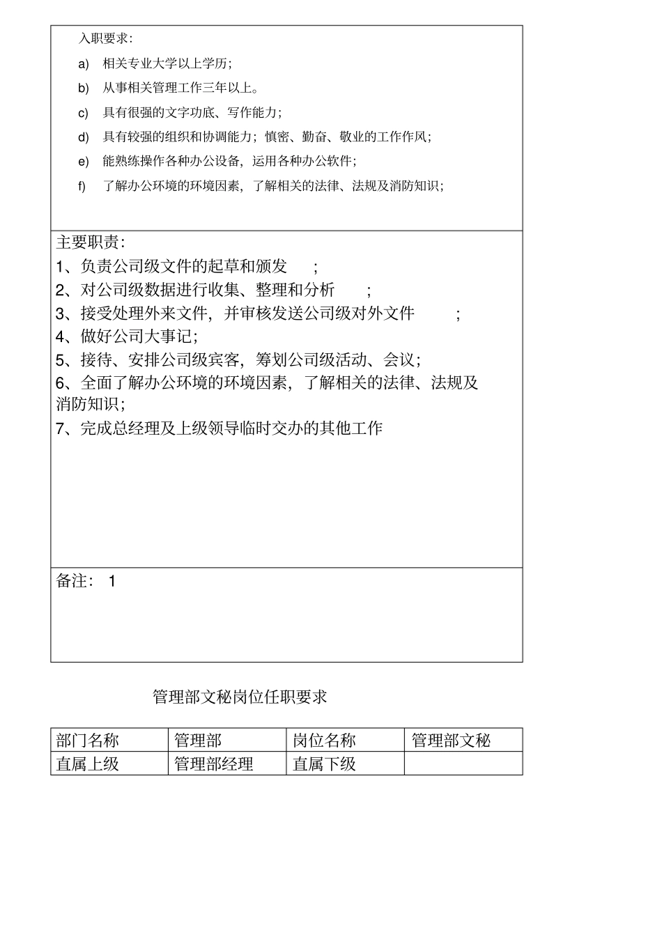 印刷厂各岗位职责超全版_第3页